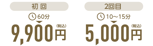 施術料金